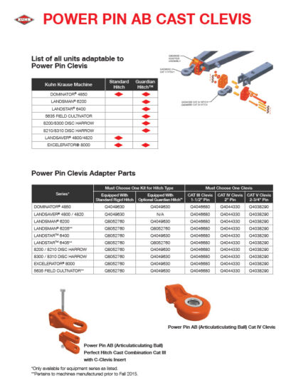 Kuhn Krause Power Pull Hitch Part # Q4044330 - Image 2
